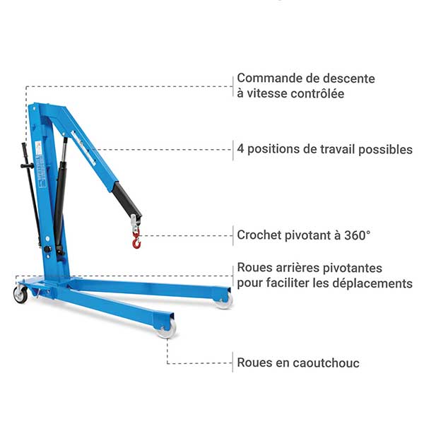 Ch Vre D Atelier Pliable Syst Me De Levage Hydraulique