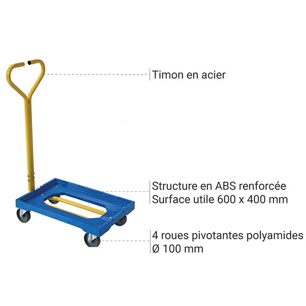 Plateforme Roulante En Plastique Pour Le Transport De Bacs