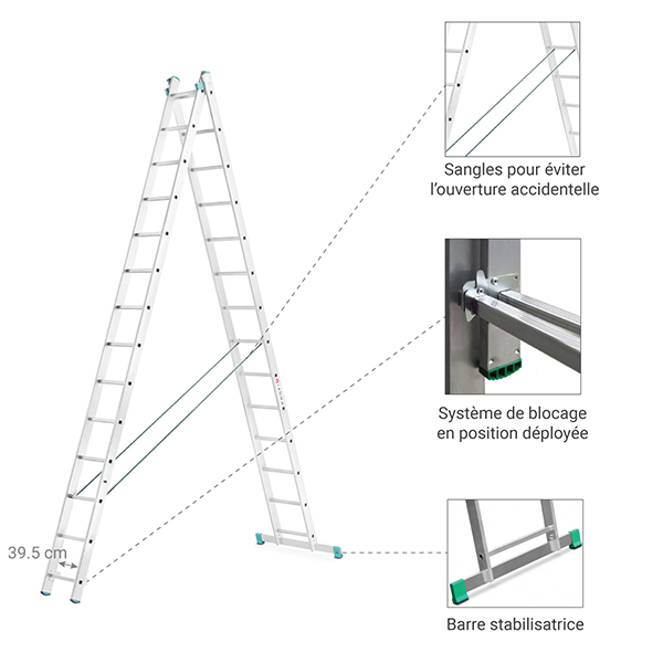 Echelle Transformable Plans En Aluminium