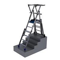 plateforme individuelle roulante pirl