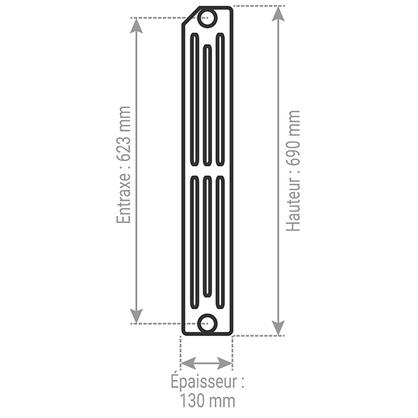 Radiateur Fonte Rideau Colonnes Hauteur Mm Epaisseur Mm