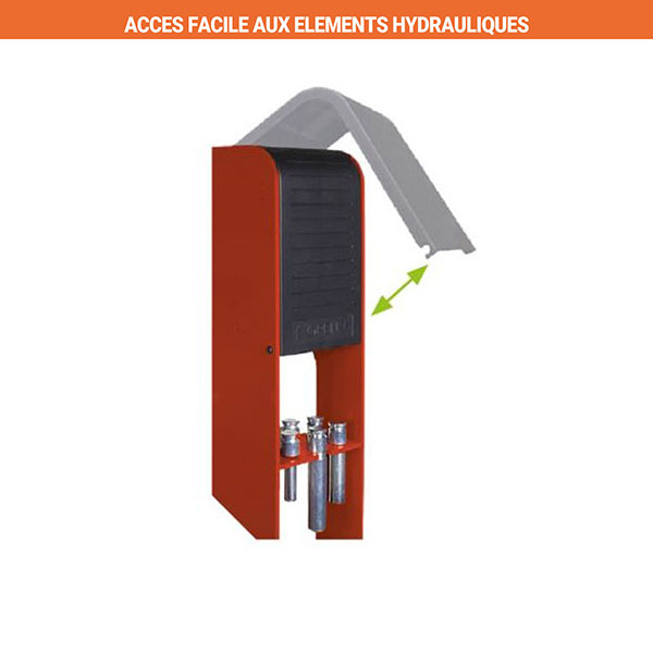 acces facile elements hydrauliques