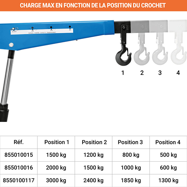 ch-vre-de-levage-pour-charge-lourde-grue-atelier-3-tonnes