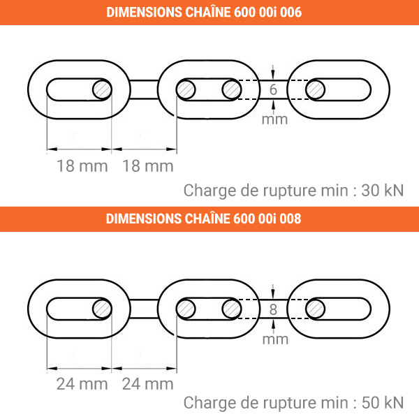 Dimensions Chaines Chaîne en Inox 316 - Capacité 900 à 3850kg