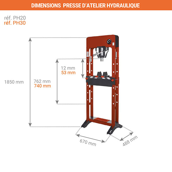 dimensions presse atelier hydraulique PH
