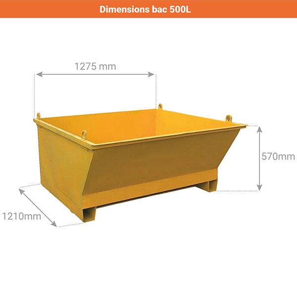 schema dimensions bac500L