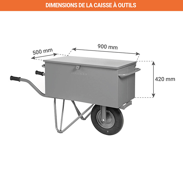 capacites brouette caisse outils