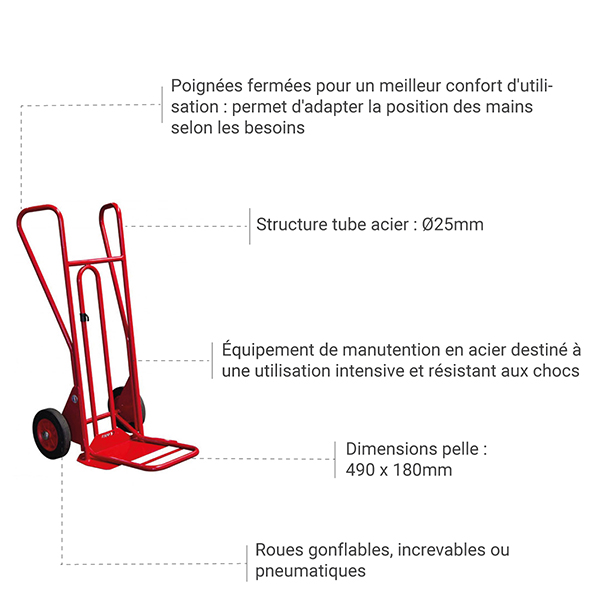 details diable 810212020