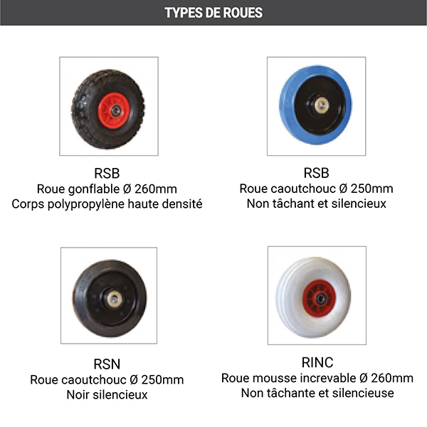 types roues diable porte bouteille SAC120