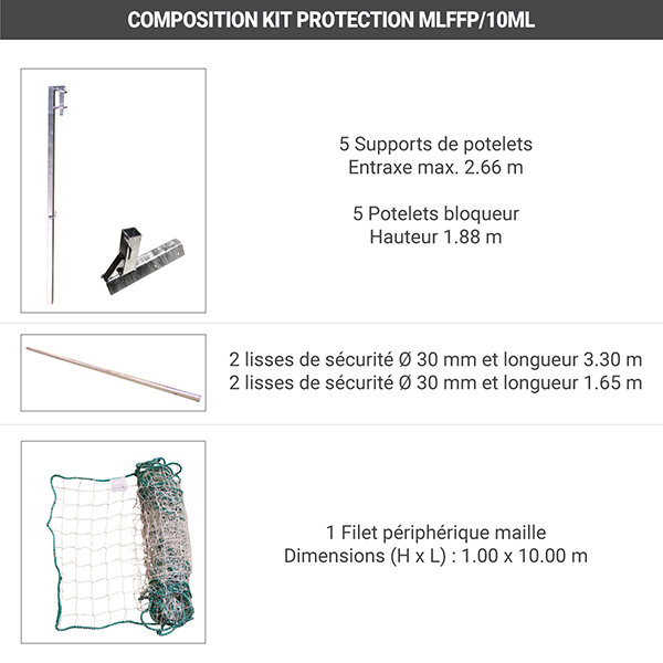 composition kit protection 10 ml MLFFP