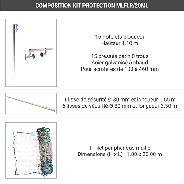composition kit protection 20 ml MLFLR
