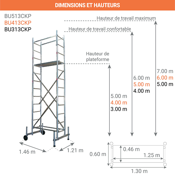 dimensions echafaudage domestique BU313 kit pro