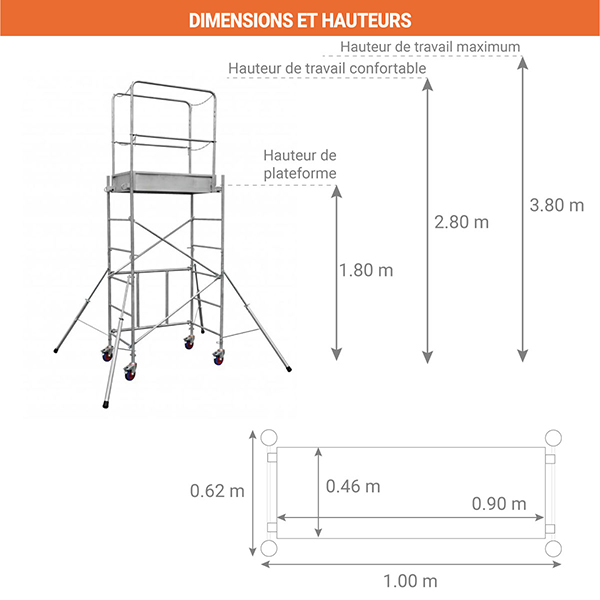 Echafaudage acier Rolly Mini pour travaux d'intérieur