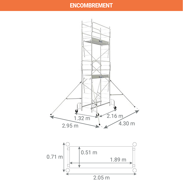 encombrement echafaudage roulant acier 03140