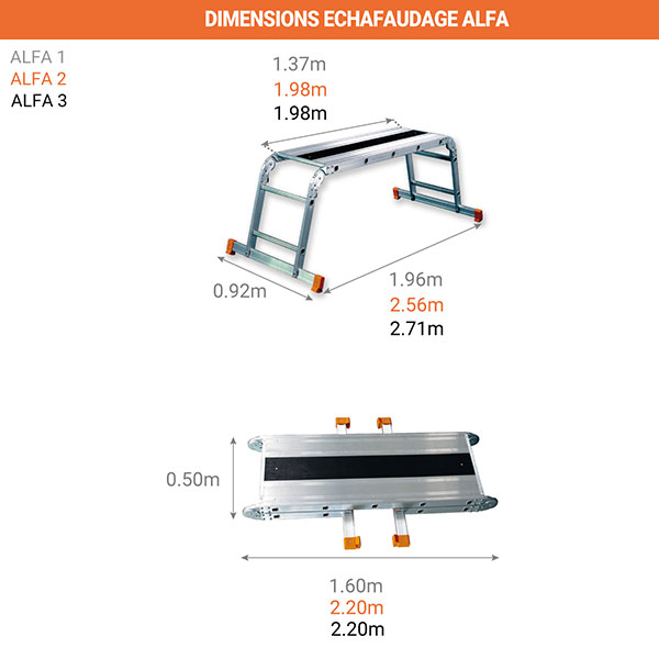 schema dimensions echafaudage alfa image