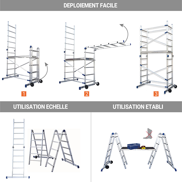 Echafaudage pour escalier modulable — free download