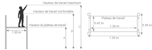 schema de l'échafaudage roulant aluminium