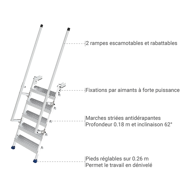G Échelle à Plat Camion, Postes & Cerclage Chemin de Fer Fret 45mm Train