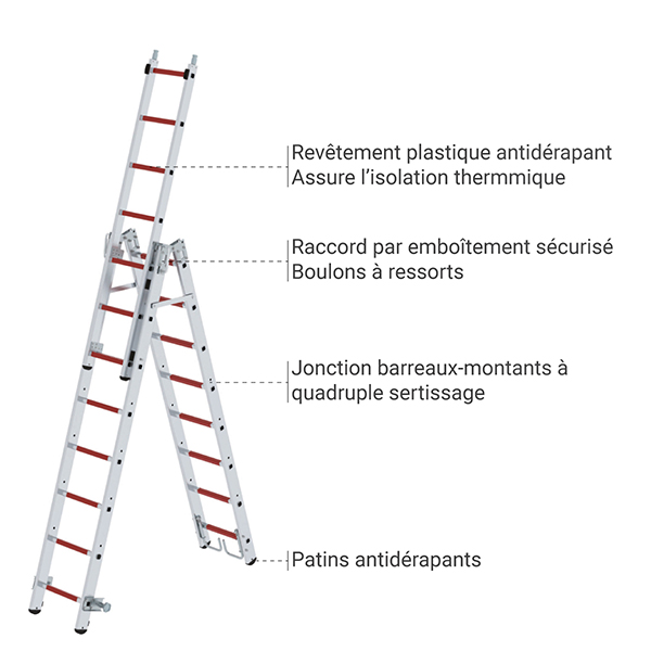 Echelle à coulisse 2 plans pompiers 4.0m / 7.10m