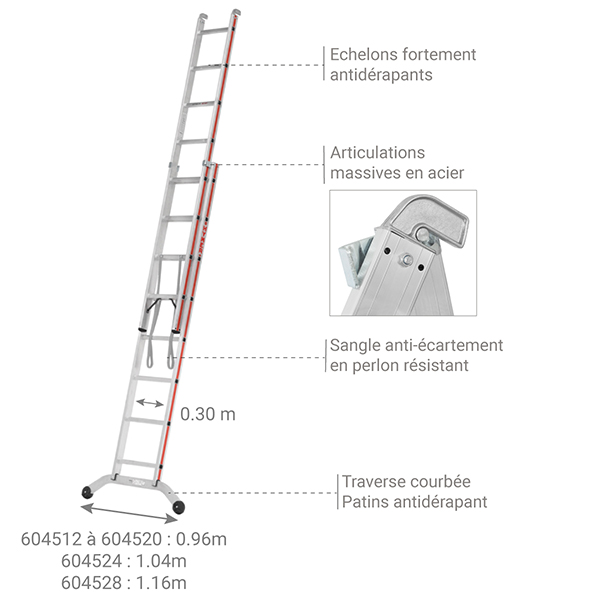 Echelle transformable 2 plans pour franchissement de câbles