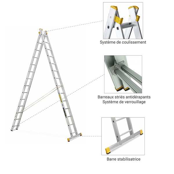 Echelle transformable 2 plans aluminium sur Echelle Direct