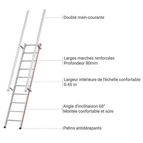 details escalier plateforme 8058