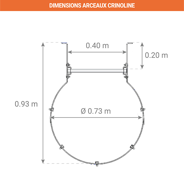 dimensions arceaux echelle crinoline inox