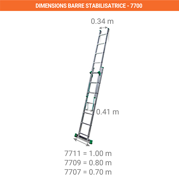 dimensions barre stabilisatrice 7700