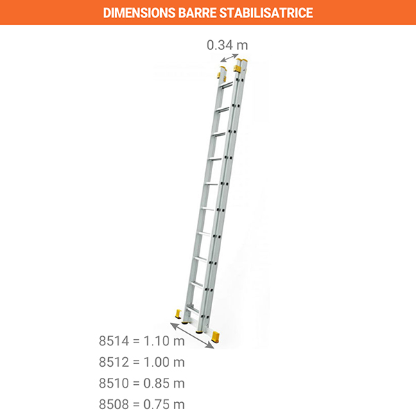 Echelle transformable 2 plans aluminium sur Echelle Direct