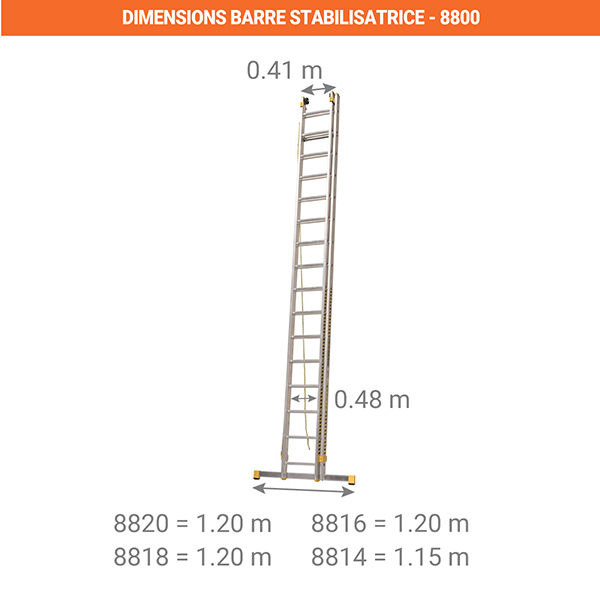dimensions barre stabilisatrice 8800
