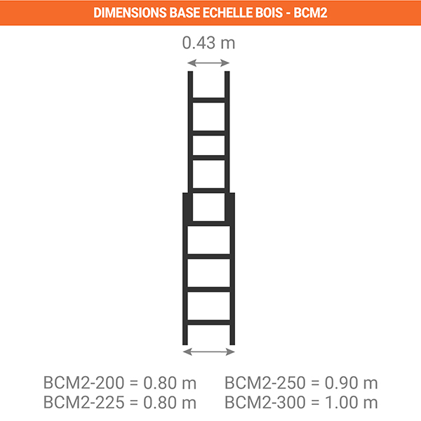 dimensions base echelle coulissante BCM2