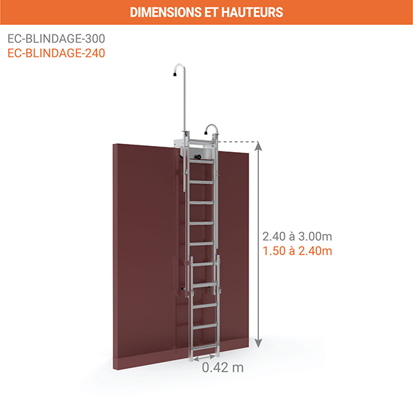 dimensions echelle acces tranchees EC BLINDAGE