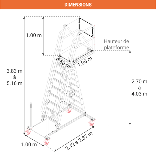 dimensions echelle camion citerne 2280