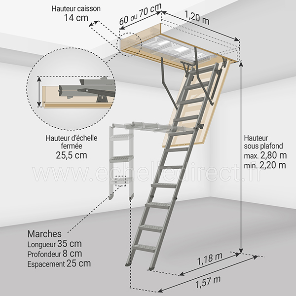 Hauteur maximale sous plafond 2.80m Echelle escamotable 