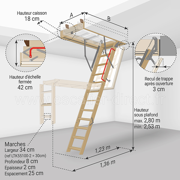 Fabrication et pose d'échelles escamotables en Suisse