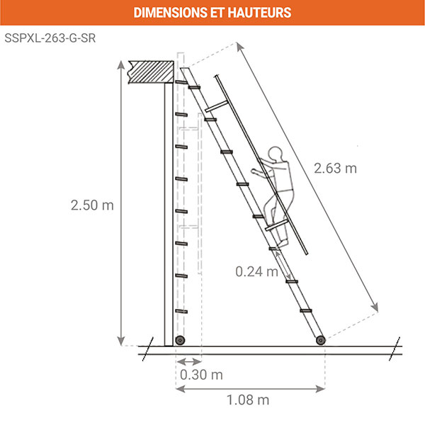 dimensions echelle meunier rabattable SSPXL GSR
