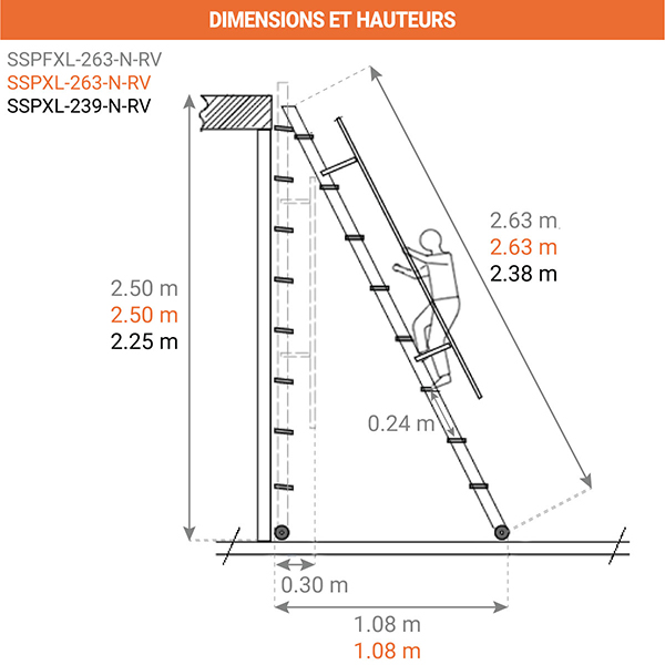dimensions echelle meunier rabattable SSPXL NRV