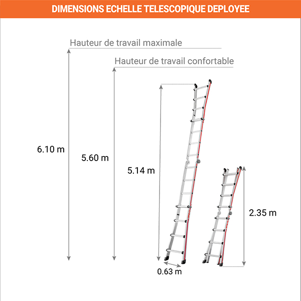 dimensions echelle telescopique deployee 8042