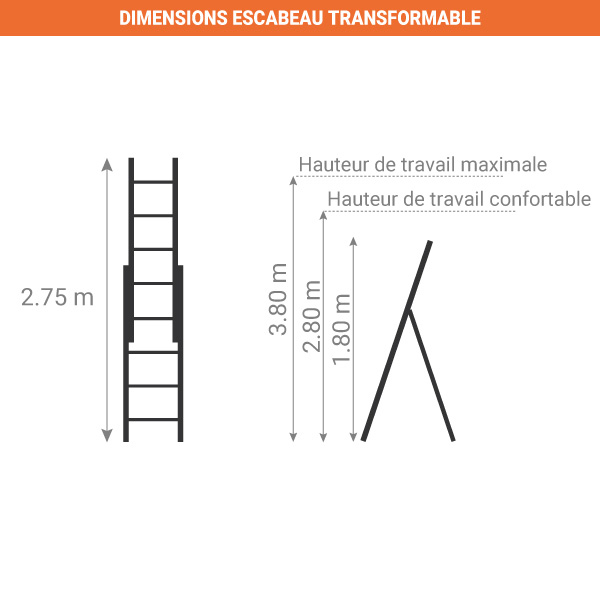 dimensions escabeau transformable pour escalier