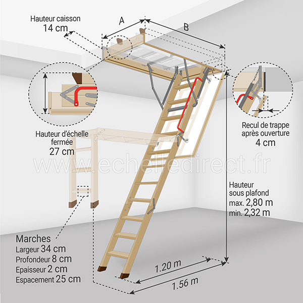 dimensions escalier escamotable LWK 280 111