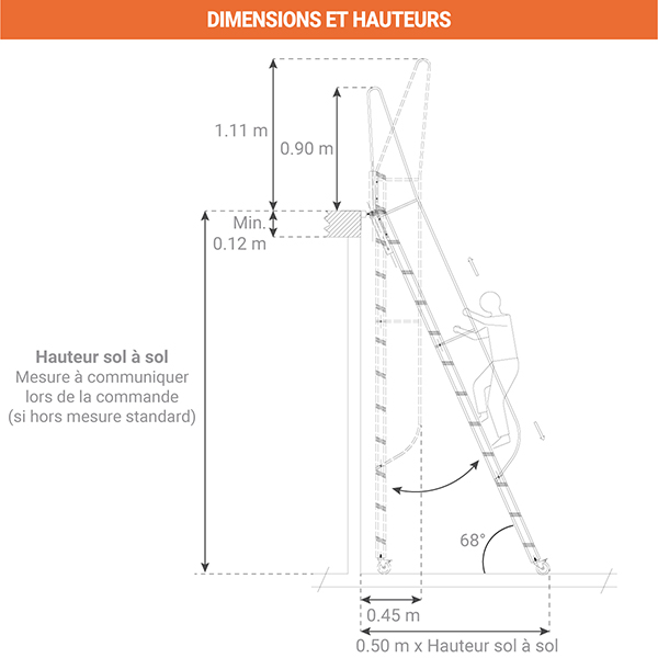 dimensions escalier meunier rabattable acier