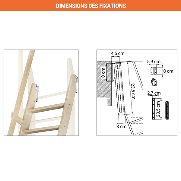 Sitemapcdatahttpsshopinf Inetcomechelle De Meunier Lapeyre