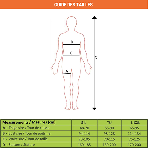 guide taille harnais
