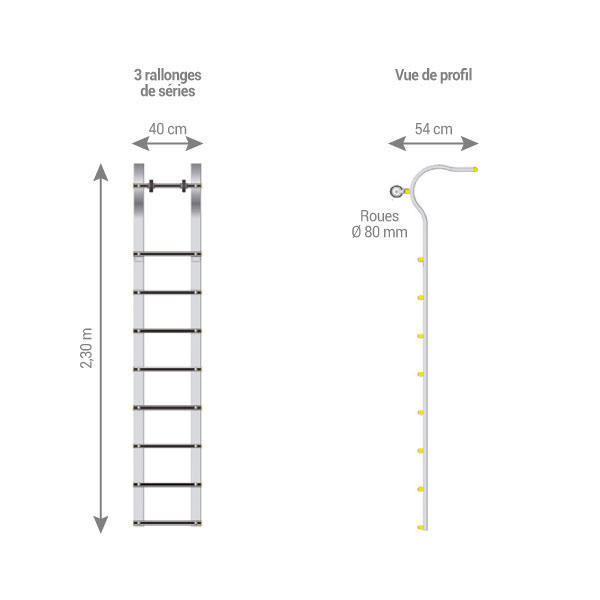 Echelle de toiture à crochet avec possibilité de rallonges. — free download