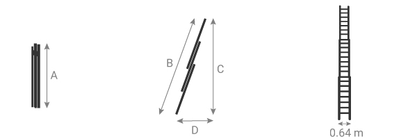 Schéma de l'échelle de pomper coulissante à corde 3 plans