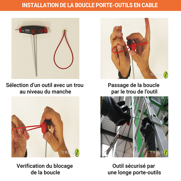 installation boucle porte outils cable