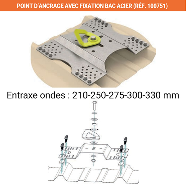point ancrage rotatif bac acier 6