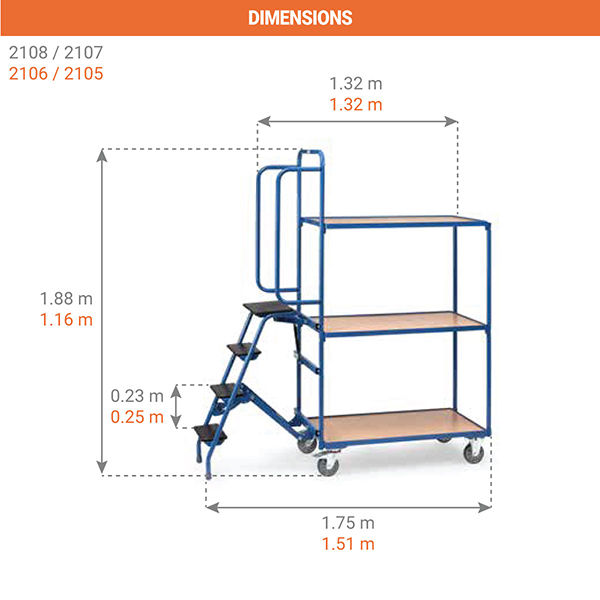 dimensions chariot roulant preparation 210