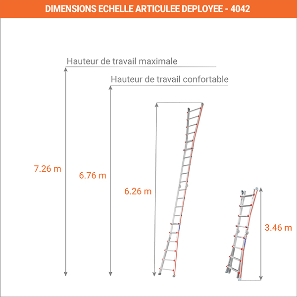 dimensions echelle articule deployee 4042