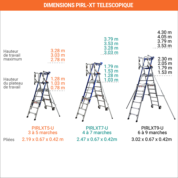 dimensions echelle telescopique PIRL XT U